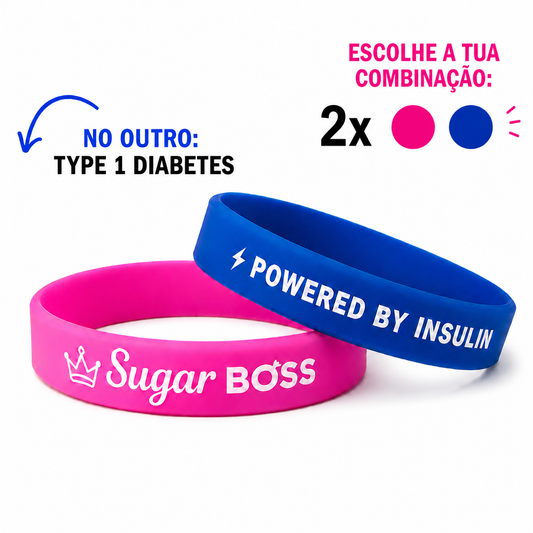 MODI-CO ID DUO - TYPE 1 DIABETES